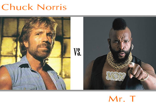 chuck_norris_vs_mr_t